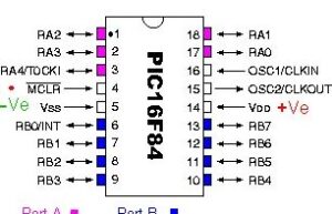 ️】Cómo programar un PIC 16F84 tech10